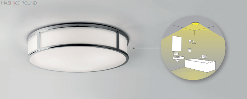 Потолочные светильники для ванной комнаты IP44